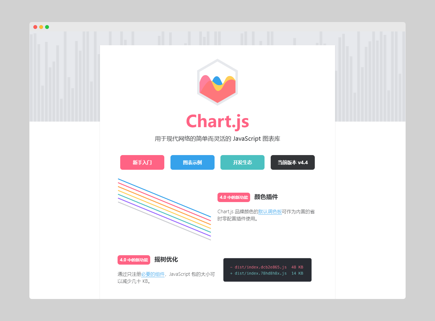 53ebe0b92954093beee4b1a14fd2de88 Chart.js - 漂亮的 Javascript 图表开源库