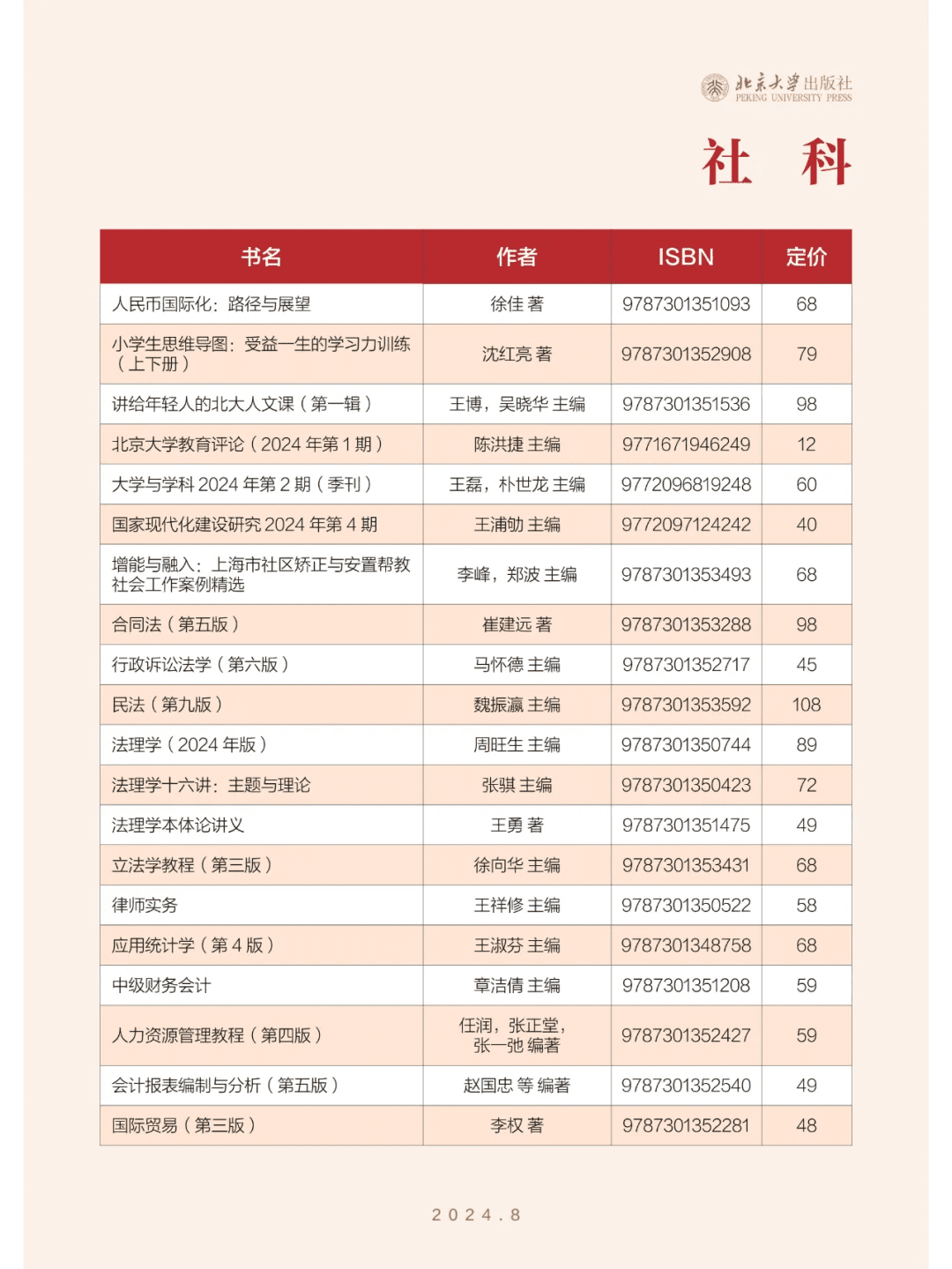 5705224f2fd4d3aa0bde5145a2ea5641