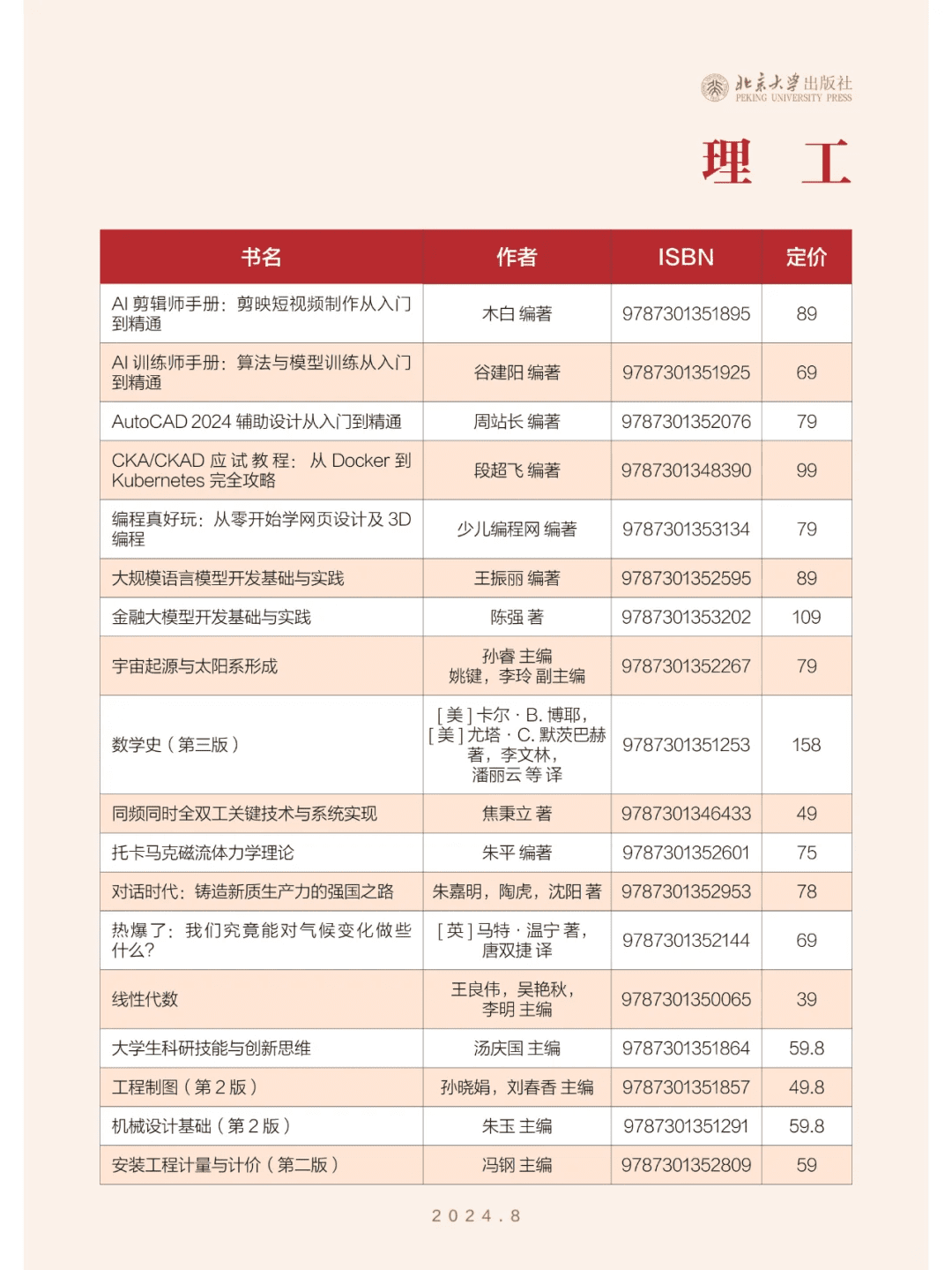 7445f8c3a67978b0bb5c21ddad9b0379