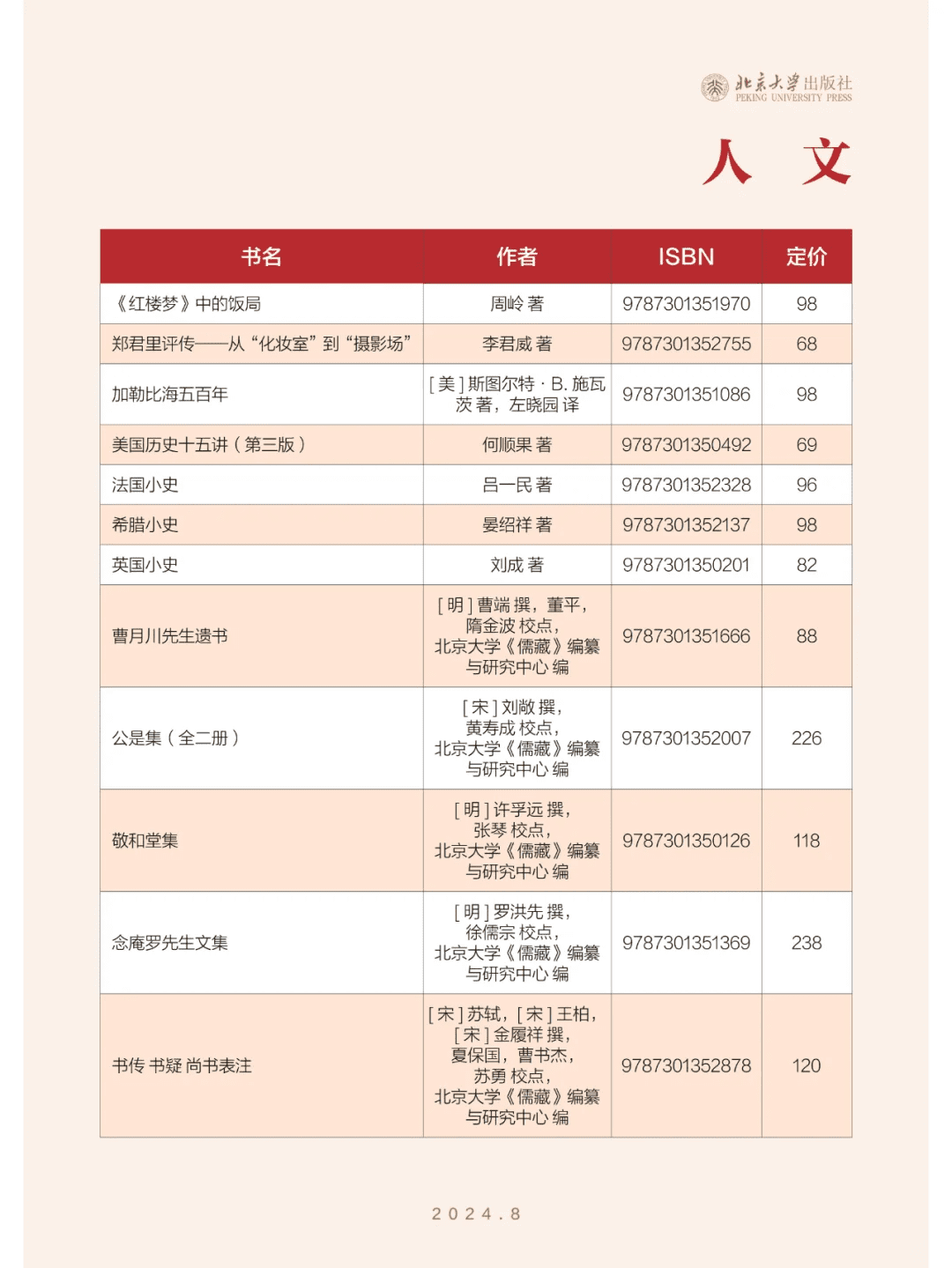 a19245c466f8f6bde839d31f62632d0c